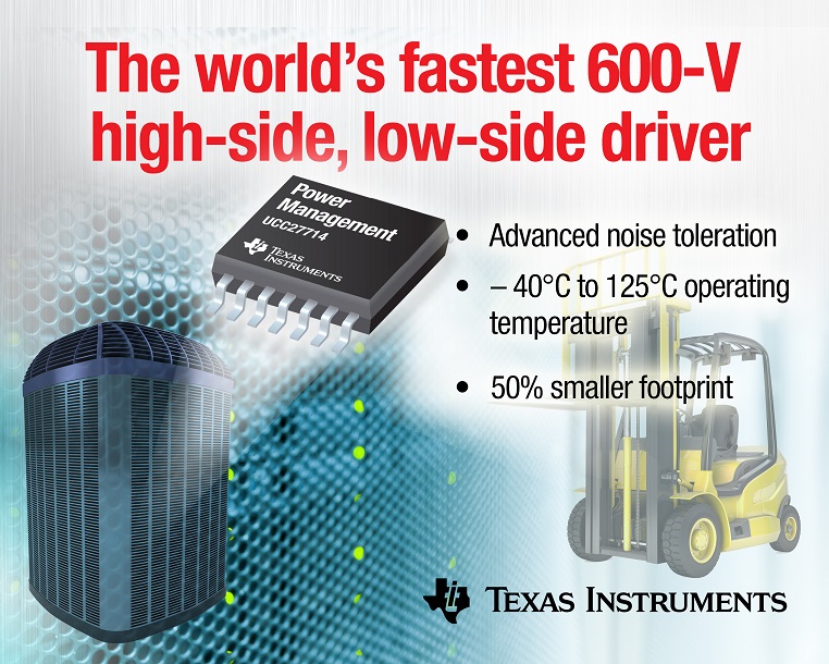 TI claims industry’s fastest 600-V gate driver